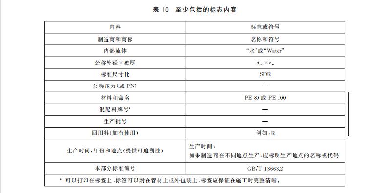 PE給水管上的標(biāo)志有什么要求？