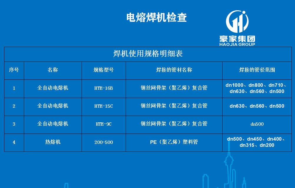 鋼絲骨架PE塑料復(fù)合管1000mm大口徑要用什么焊機焊接？